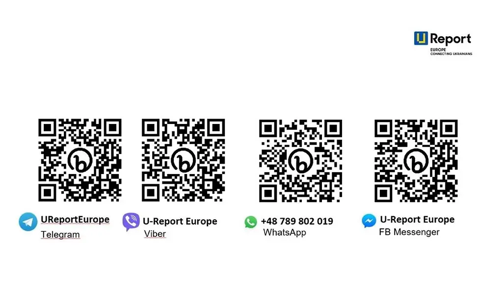 U-Report Europe: QR-Codes