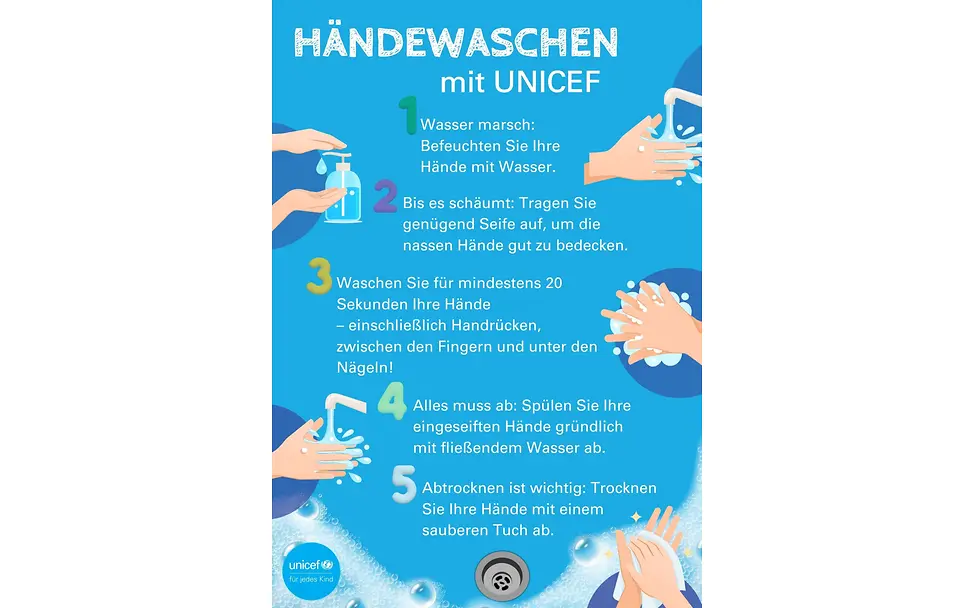Howto Richtig Händewaschen UNICEF