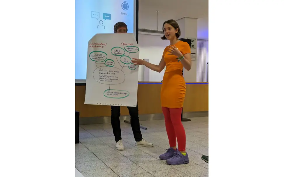 Lotte beim Umweltkongress der fit4future foundation in Wolfsburg. 